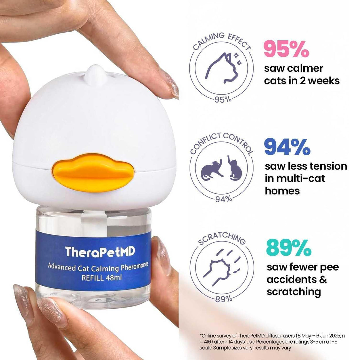 TherapetMD Cat Calming Diffuser Pheromone Kit