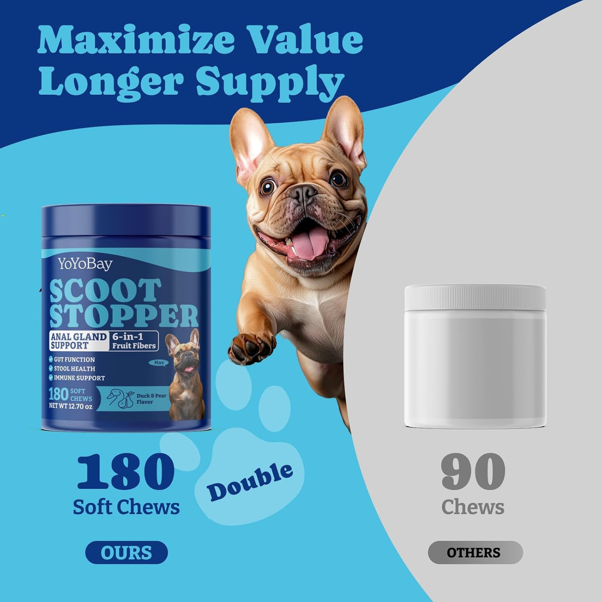 YoYoBay Scoot Stopper Soft Chews for Dogs Duck & Pear Flavor 180 Masticables