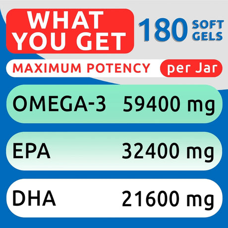 BARK&SPARK - BARK&SPARK Omega 3 for Dogs 180 Capsulas - The Red Vitamin MX - Aceite De Pescado Para Perros - {{ shop.shopifyCountryName }}