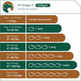 STANDARD PROCESS - Standard Process Inc. VF Omega-3 for Pets 90 Capsulas Blandas - The Red Vitamin MX - Aceite De Pescado Para Perros - {{ shop.shopifyCountryName }}