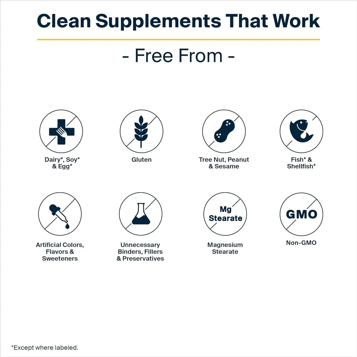 VITAL NUTRIENTS - Vital Nutrients ProVeg Organic Pea Protein 16 Servicios Natural Vanilla Flavor 524Gr. - The Red Vitamin MX - Suplementos Alimenticios - {{ shop.shopifyCountryName }}