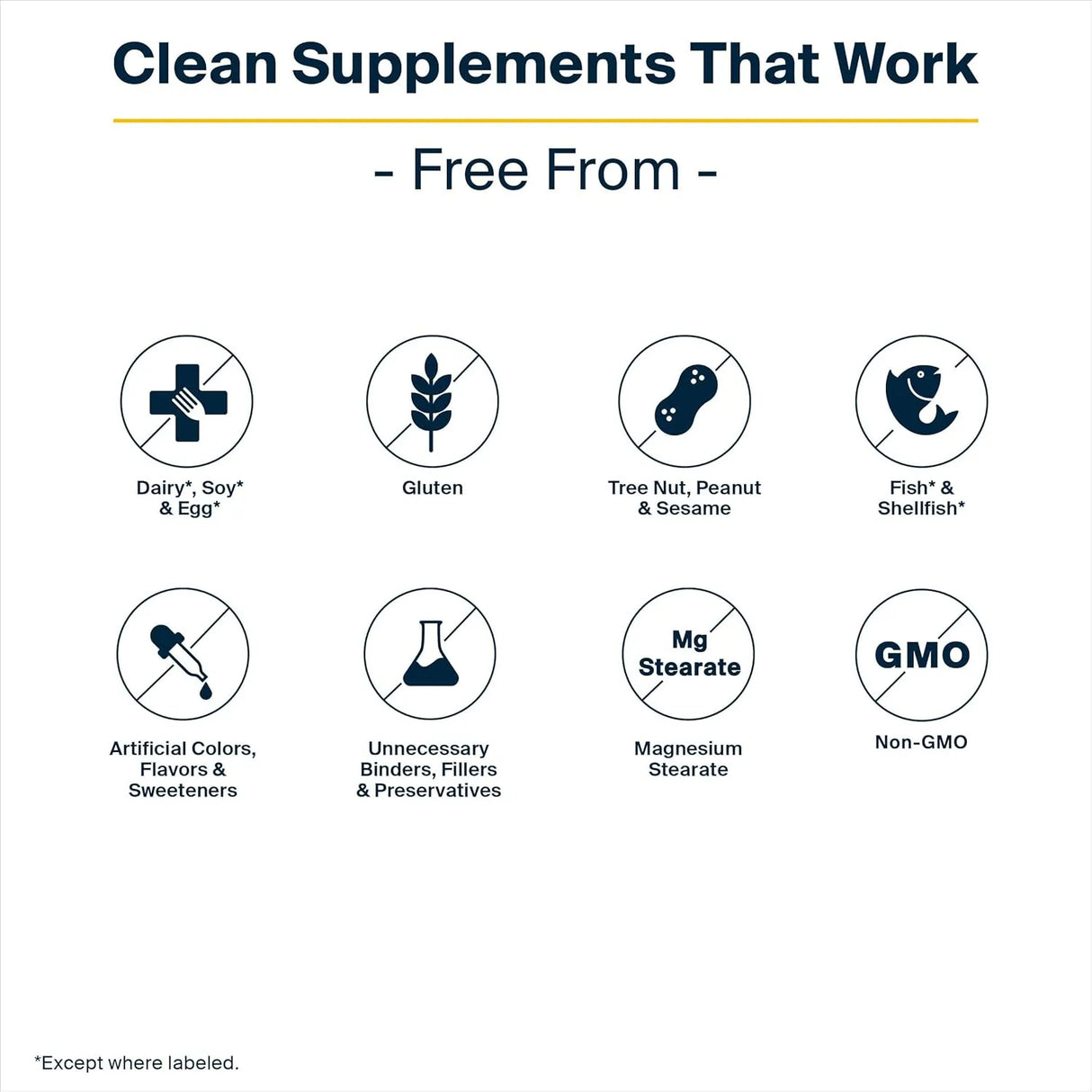 VITAL NUTRIENTS - Vital Nutrients Licorice Root 90 Capsulas - The Red Vitamin MX - Suplementos Alimenticios - {{ shop.shopifyCountryName }}