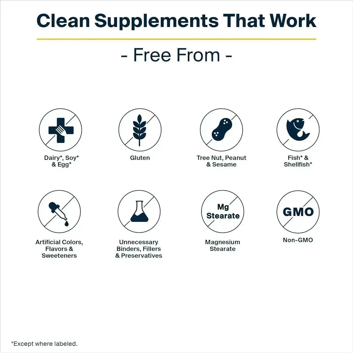 VITAL NUTRIENTS - Vital Nutrients Magnesium Glycinate + Malate 100 Capsulas - The Red Vitamin MX - Suplementos Alimenticios - {{ shop.shopifyCountryName }}