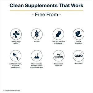 VITAL NUTRIENTS - Vital Nutrients Magnesium Glycinate + Malate 100 Capsulas - The Red Vitamin MX - Suplementos Alimenticios - {{ shop.shopifyCountryName }}