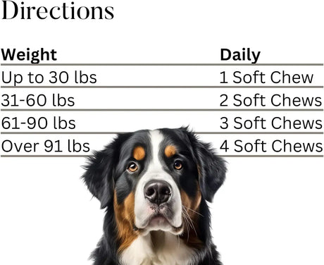 WOOFY - Woofy Maximum Strength Hip & Joint Health Supplement for Dogs 90 Masticables - The Red Vitamin MX - Cuidado De Cadera Y Articulaciones Para Perros - {{ shop.shopifyCountryName }}
