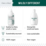 Chew + Heal Labs Vegan Omega 3 Oil for Dogs 8 Fl.Oz.