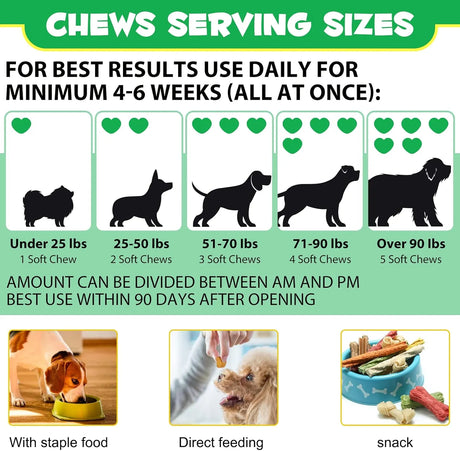 OIMMAL - Oimmal Probiotics for Dogs Digestive Health 120 Masticables - The Red Vitamin MX - Probióticos Para Perros - {{ shop.shopifyCountryName }}