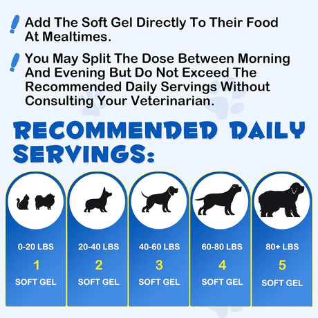 OIMMAL - Oimmal Omega-3 Pet 120 Capsulas Blandas - The Red Vitamin MX - Aceite De Pescado Para Perros - {{ shop.shopifyCountryName }}