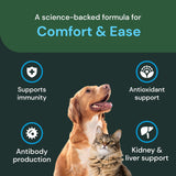 VETRISCIENCE Veterinary Strength Comfort & Ease 180 Capsulas