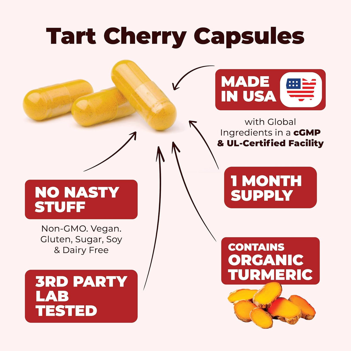 Vimerson Health Turmeric with 10:1 Tart Cherry Extract 60 Capsulas