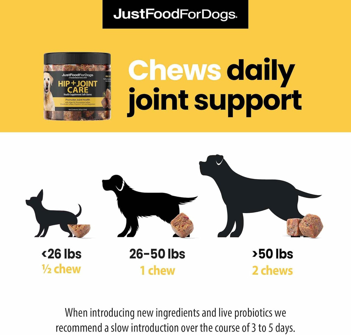 JustFoodForDogs Hip + Joint Soft Chews Mobility Supplement for Dogs 45 Masticables