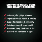 BULLY MAX - Bully Max 7-in-1 Dog Multivitamin Powder 368Gr. - The Red Vitamin MX - Multivitamínicos Para Perros - {{ shop.shopifyCountryName }}