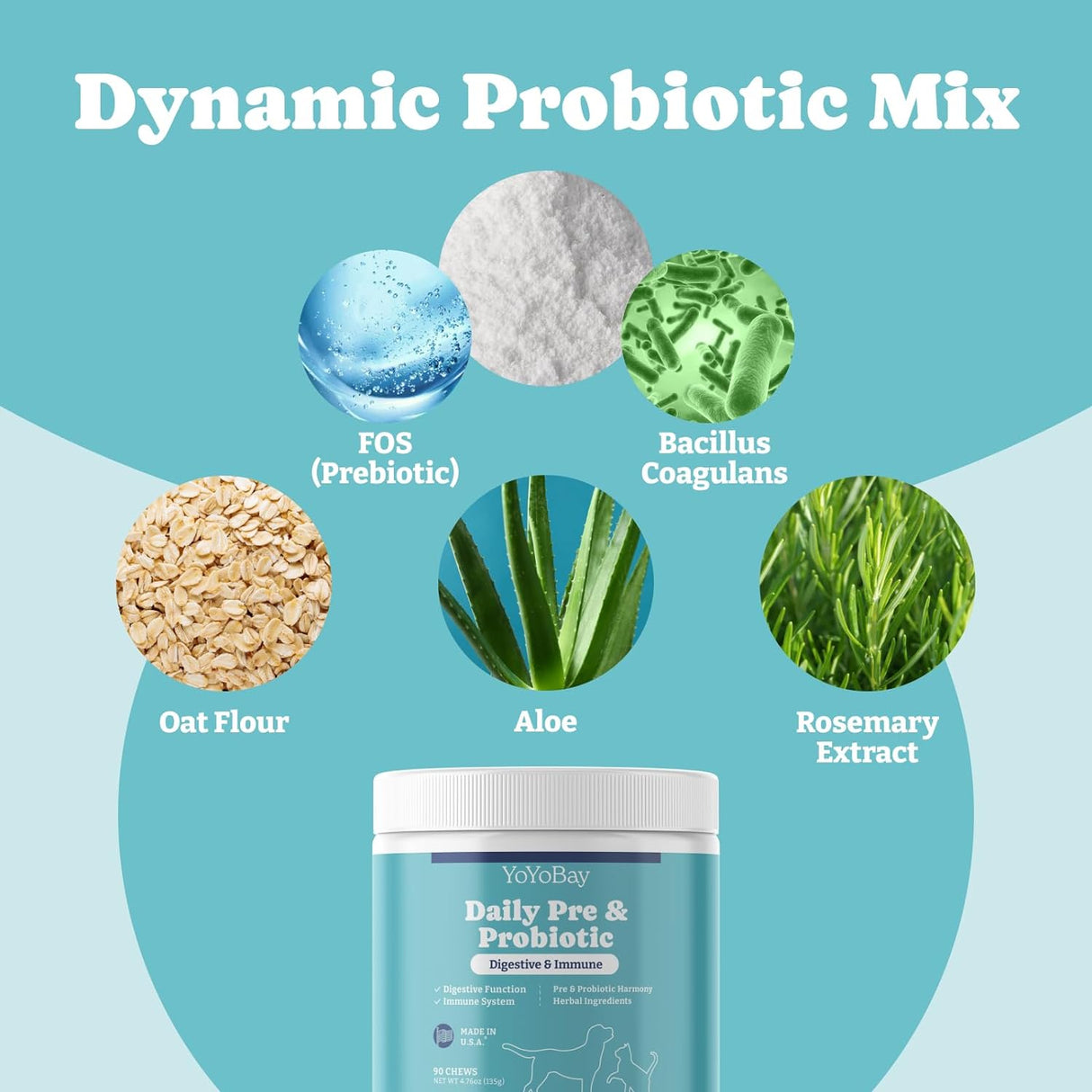 YoYoBay Daily Dog Probiotics and Prebiotic with Natural Ingredients 90 Masticables