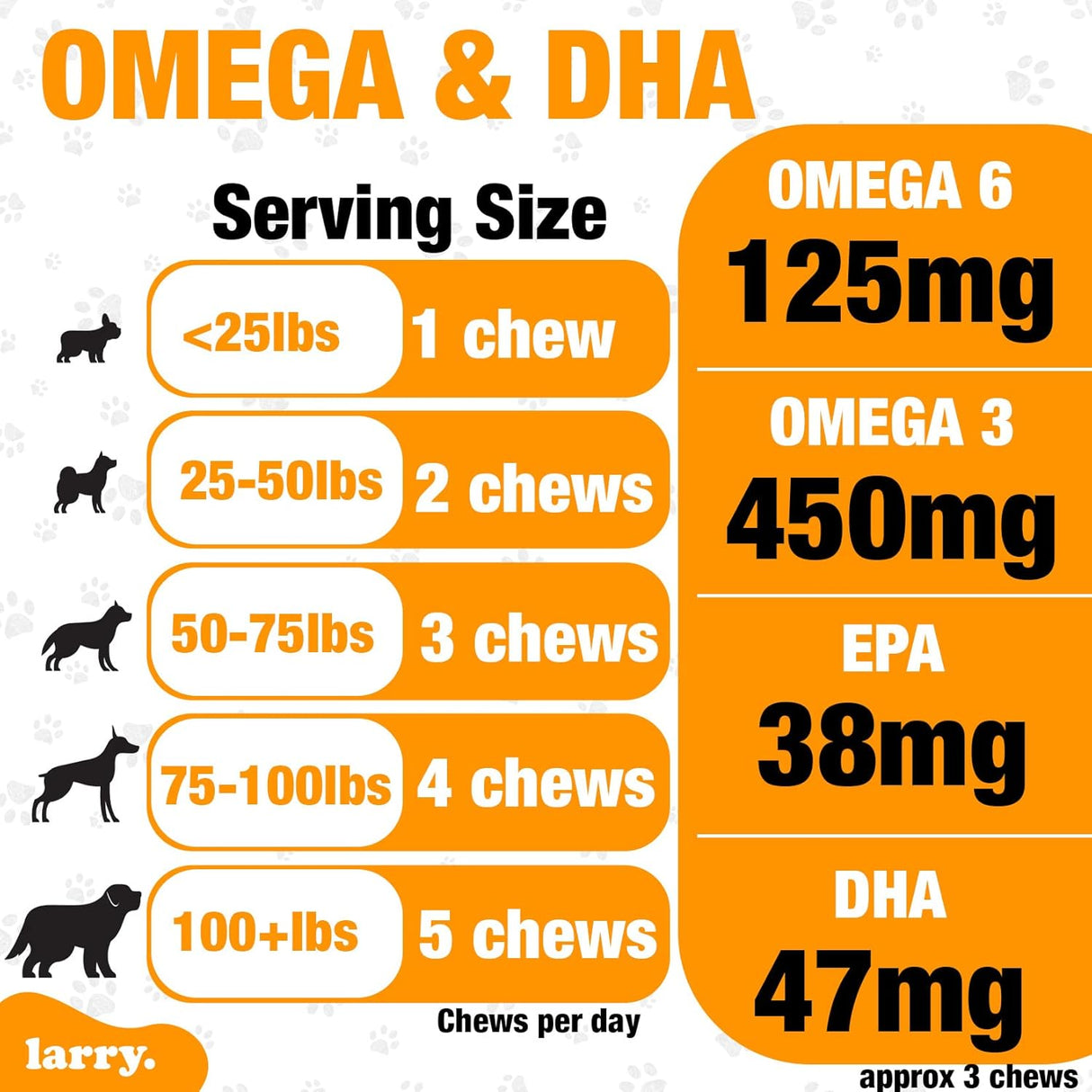 Larry Salmon Oil for Dogs Skin and Coat 120 Masticables