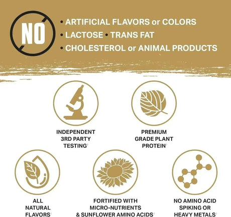 AMBROSIA - Ambrosia Planta Premium Organic Plant-Based Protein 25 Servicios Cookies Cream 937Gr. - The Red Vitamin MX - Suplementos Alimenticios - {{ shop.shopifyCountryName }}