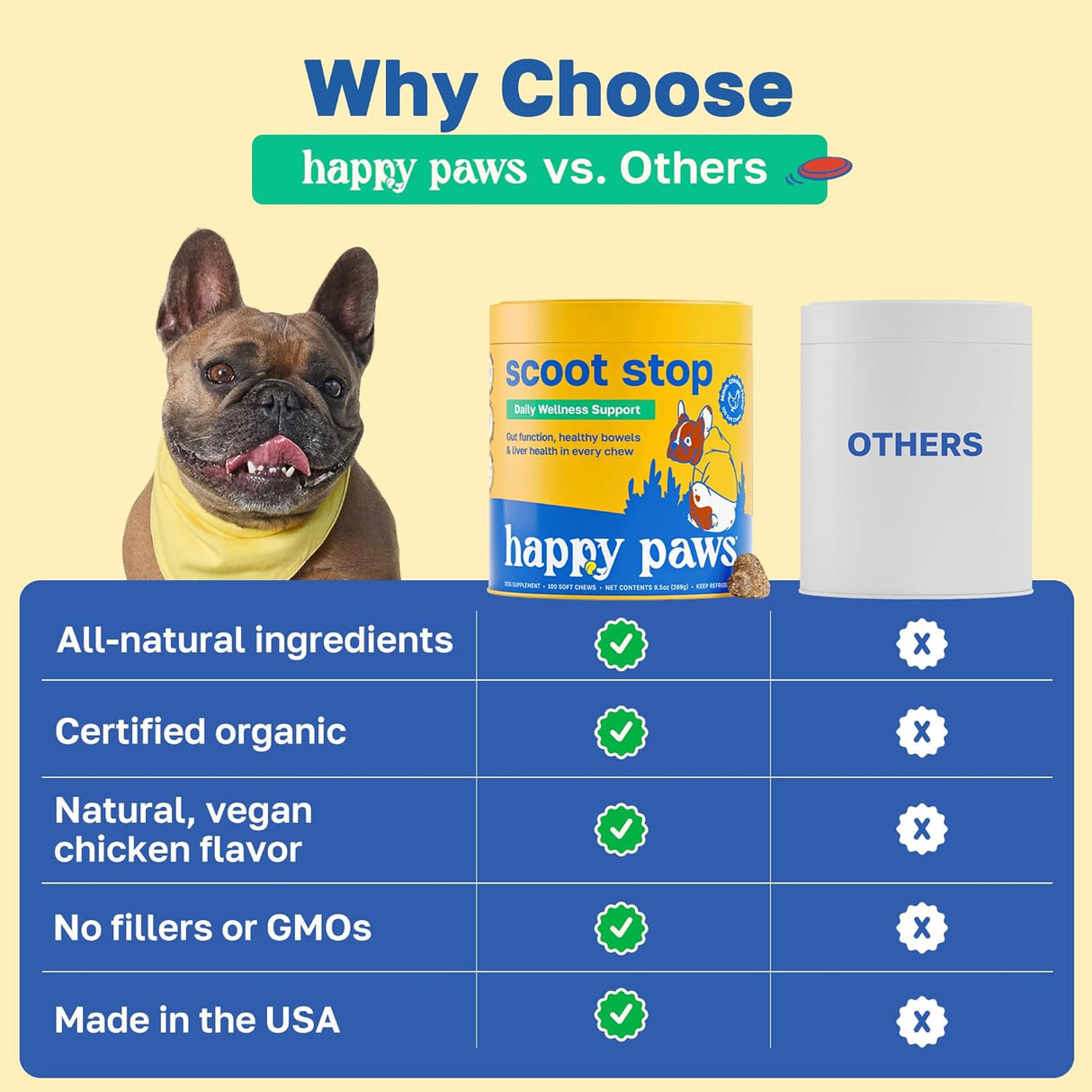 Happy Paws Scoot Stop Dog Chews Chicken Flavor 100 Masticables