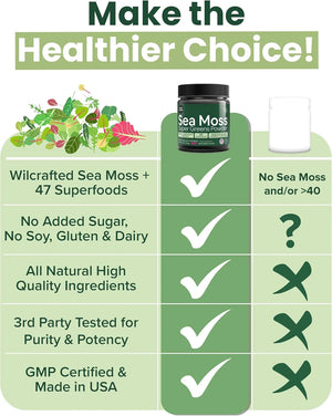 ATLANTIC NATURALS - Atlantic Naturals Organic Sea Moss Super Greens Powder Mixed Berry Flavor 150Gr. - The Red Vitamin MX - Suplementos Alimenticios - {{ shop.shopifyCountryName }}