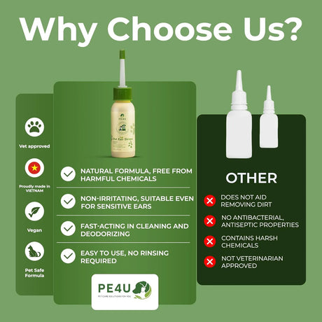 PE4U - PE4U Ear Drops for Dogs and Cats 1 Fl.Oz. - The Red Vitamin MX - Cuidado Del Oído De Perros - {{ shop.shopifyCountryName }}