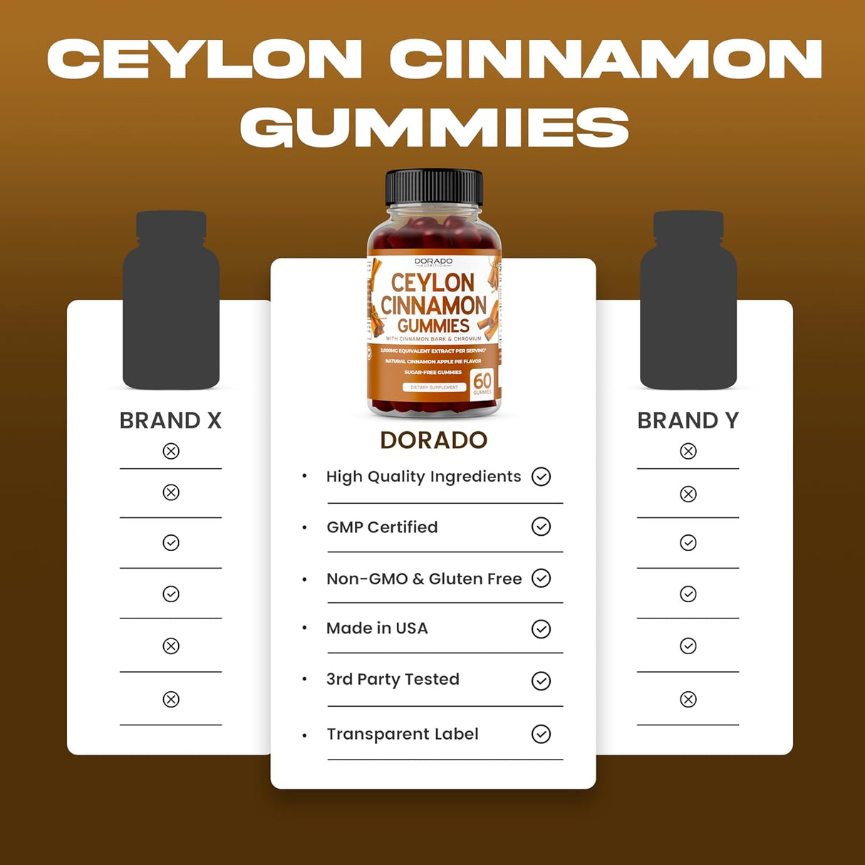 Dorado Nutrition Sugar-Free Ceylon Cinnamon Gummies 2000Mg. 60 Gomitas