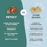 PETSCY - PetScy Itch & Allergy Plus Chews for Dogs Itchy Skin 60 Masticables - The Red Vitamin MX - Remedios Para La Picazón De Perros - {{ shop.shopifyCountryName }}