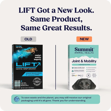 SUMMIT - Summit Canine Joint and Mobility Supplement for Large Dogs 16Ml. - The Red Vitamin MX - Cuidado De Cadera Y Articulaciones Para Perros - {{ shop.shopifyCountryName }}