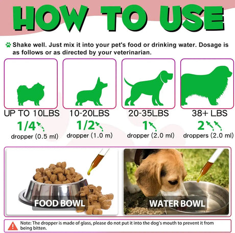 OIMMAL - Oimmal Urinary Tract for Dogs 2 Fl.Oz. - The Red Vitamin MX - Salud De Tracto Urinario Para Perros - {{ shop.shopifyCountryName }}