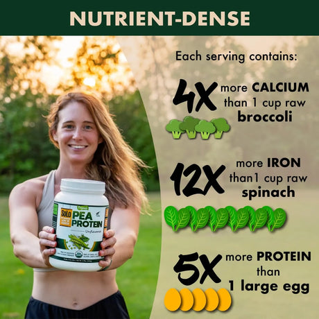 FOLONA - SOLO Organic Pea Protein Isolate Unflavored 1,225Gr. - The Red Vitamin MX - Suplementos Alimenticios - {{ shop.shopifyCountryName }}