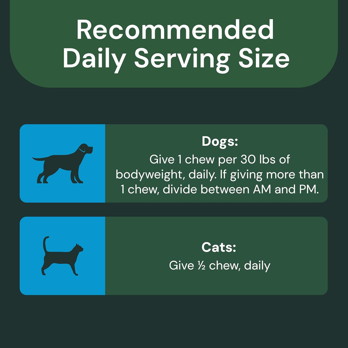 VetriScience Veterinary Strength Healthy Heart 60 Masticables
