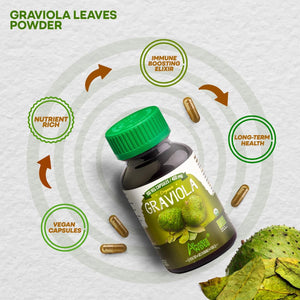 Amazon Andes Graviola 100 Capsulas