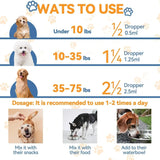 CARMELIE - Carmelie Natural Yeast Relief for Dogs 60Ml. - The Red Vitamin MX - Remedios Para La Picazón De Perros - {{ shop.shopifyCountryName }}