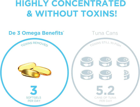 PRN - PRN De3 Dry Eye Omega 3 Fish Oil 90 Capsulas Blandas - The Red Vitamin MX - Suplementos Alimenticios - {{ shop.shopifyCountryName }}