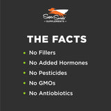 SUPER SNOUTS - Super Snouts Joint Power 100% Green Lipped Mussels for Dogs & Cats 75Gr. - The Red Vitamin MX - Cuidado De Cadera Y Articulaciones Para Perros - {{ shop.shopifyCountryName }}