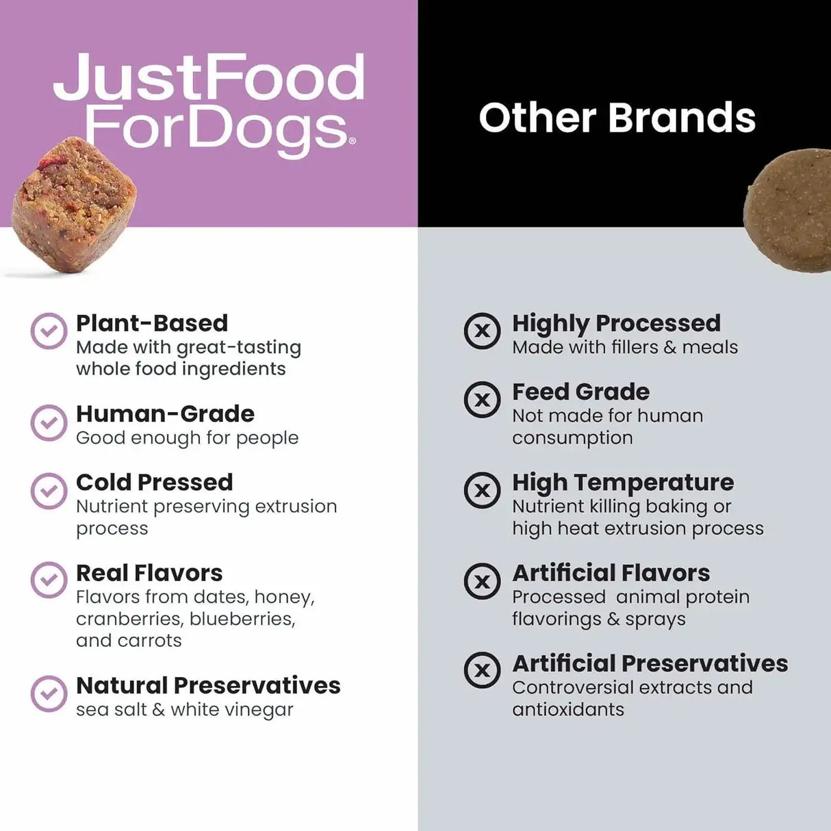 JUSTFOODFORDOGS - JustFoodForDogs Probiotic Booster Gut Health Soft Chews 45 Masticables - The Red Vitamin MX - Probióticos Para Perros - {{ shop.shopifyCountryName }}