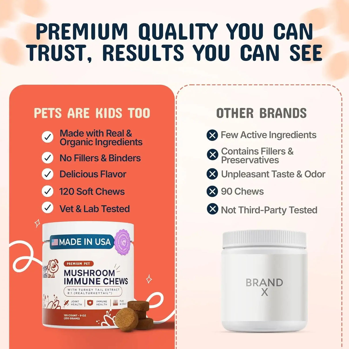 PETS ARE KIDS TOO - Pets Are Kids Too Turkey Tail Mushroom for Dogs 120 Masticables 2 Pack - The Red Vitamin MX - Suplementos Herbales Para Perros - {{ shop.shopifyCountryName }}