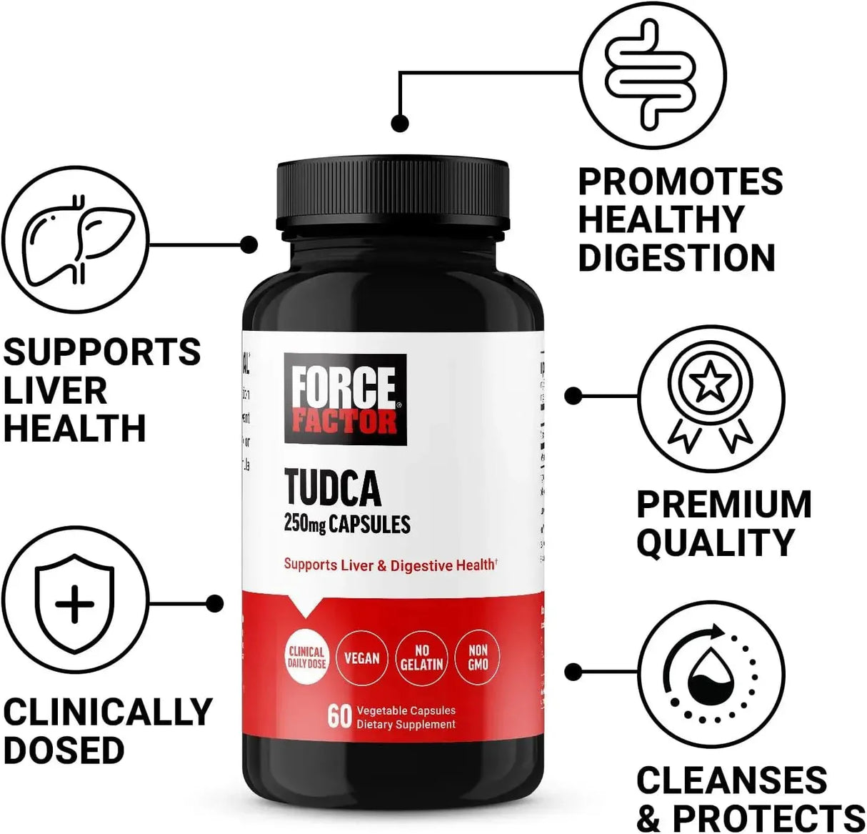 FORCE FACTOR - Force Factor TUDCA Liver Support 250Mg. 60 Capsulas - The Red Vitamin MX - Suplementos Alimenticios - {{ shop.shopifyCountryName }}