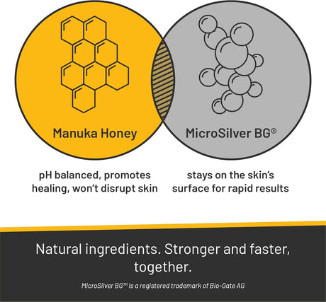 ABSORBINE - Absorbine Silver Honey Rapid Ear Care Vet Strength Ear Rinse 4 Fl.Oz. - The Red Vitamin MX - Cuidado Del Oído De Perros - {{ shop.shopifyCountryName }}