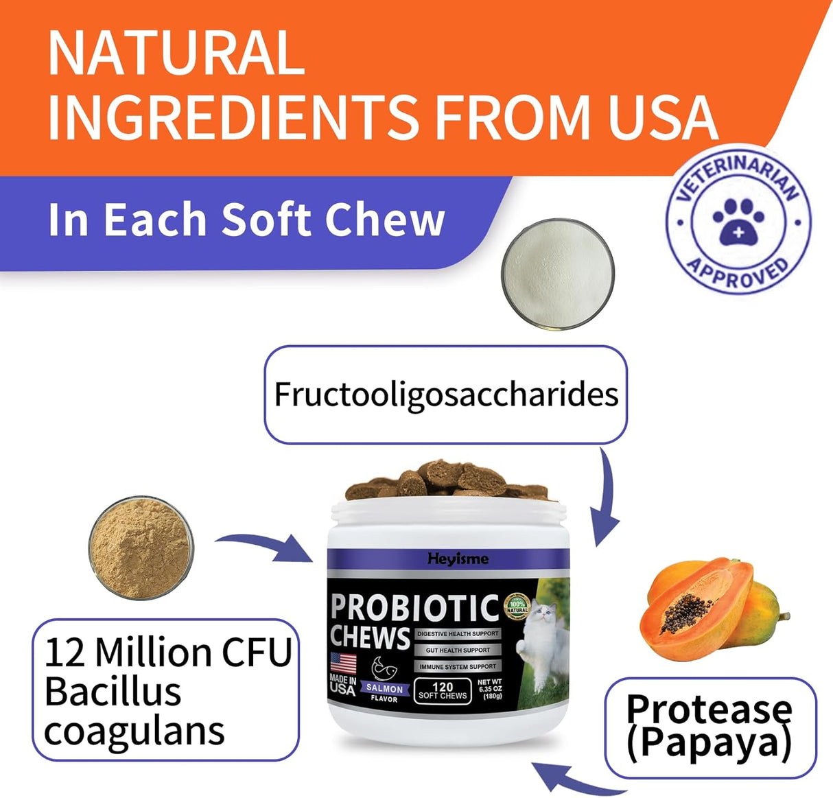 HEYISME Cat Probiotic Chews for Gut and Immune Health 120 Masticables