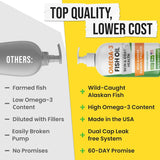 PAWSENTIAL - Pawsential Omega 3 Fish Oil for Dogs & Cats 16 Fl.Oz. - The Red Vitamin MX - Aceite De Pescado Para Perros - {{ shop.shopifyCountryName }}