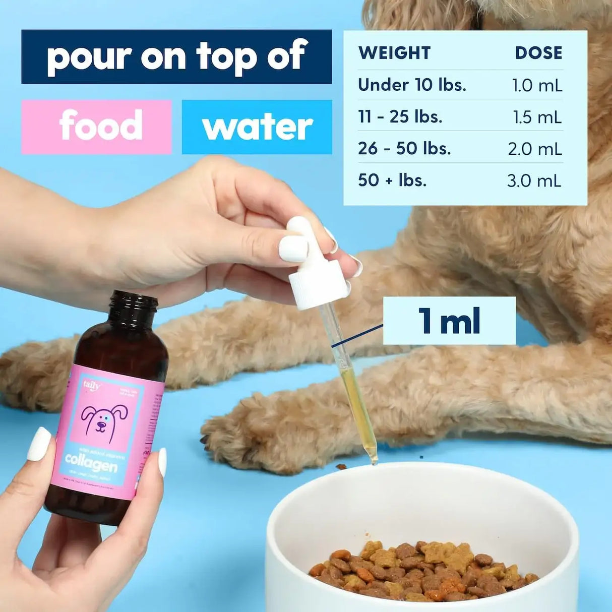 TAILY - Taily Premium Grass-fed Collagen for Dogs Skin and Coat Supplement 4 Fl.Oz. - The Red Vitamin MX - Remedios Para La Picazón De Perros - {{ shop.shopifyCountryName }}