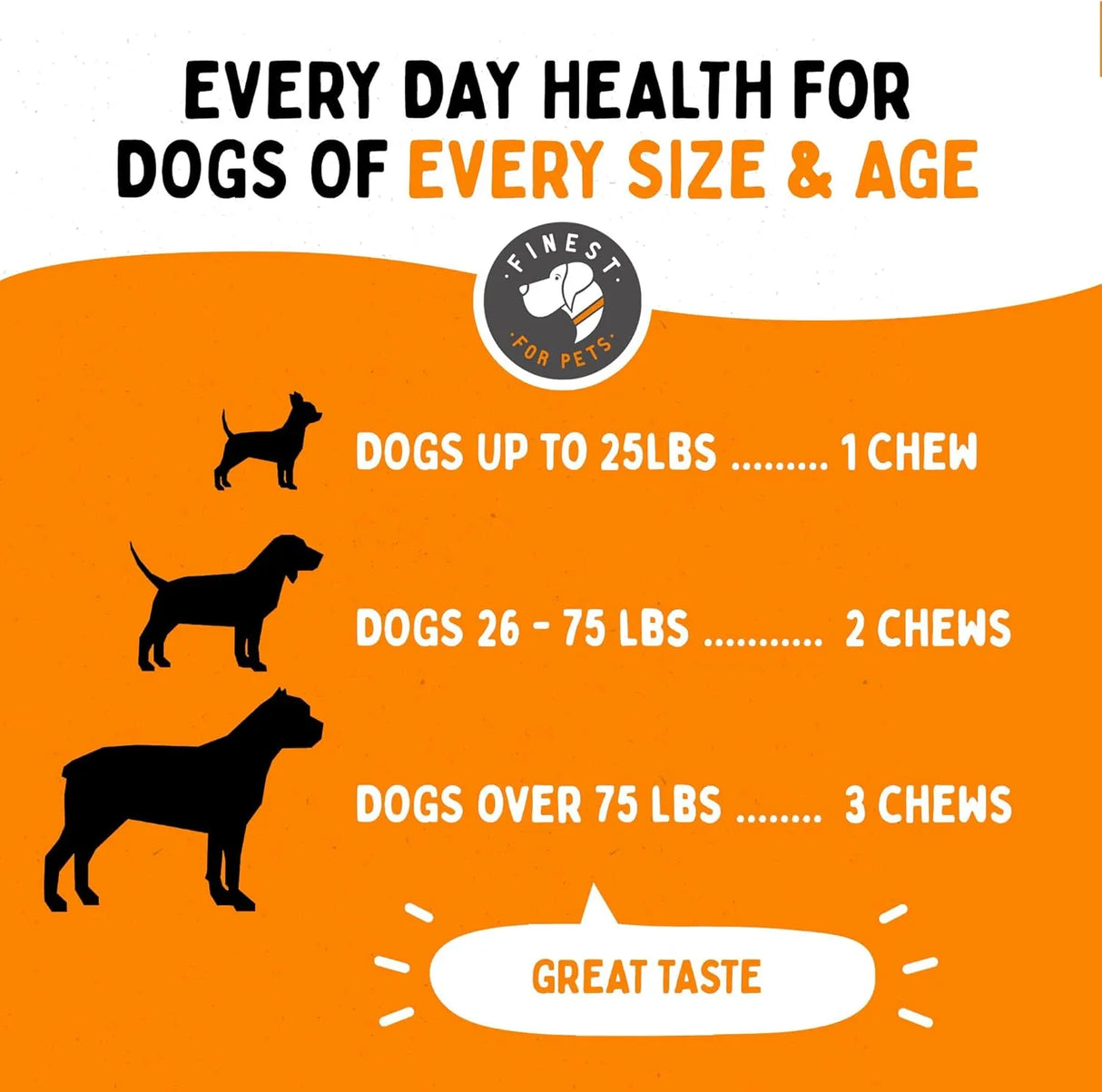 FINEST FOR PETS - Finest For Pets Dog Multivitamin Chewable Treats 120 Masticables - The Red Vitamin MX - Multivitamínicos Para Perros - {{ shop.shopifyCountryName }}