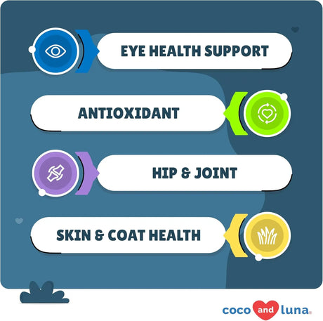 COCO AND LUNA - Coco and Luna Eye Support for Dogs 120 Tabletas Masticables - The Red Vitamin MX - Cuidado De Los Ojos De Los Perros - {{ shop.shopifyCountryName }}