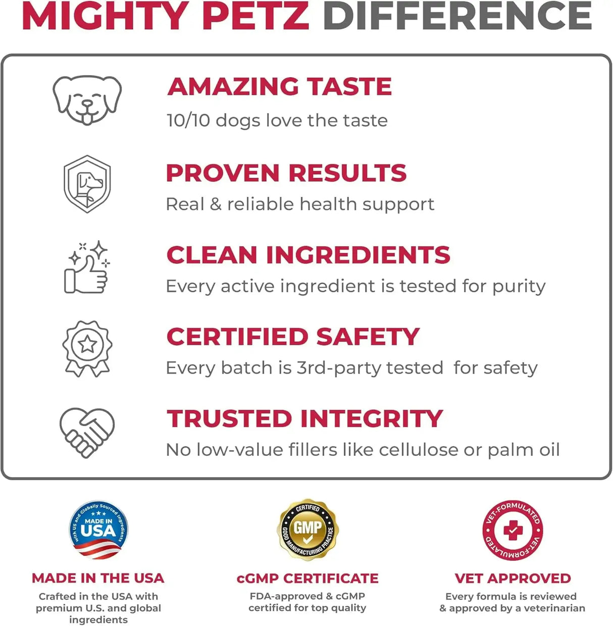 MIGHTY PETZ - Mighty Petz MAX Cranberry for Dog UTI Treatment 30 Masticables - The Red Vitamin MX - Salud De Tracto Urinario Para Perros - {{ shop.shopifyCountryName }}