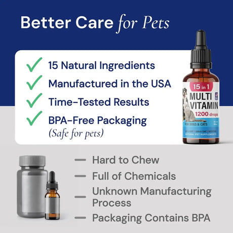 FURFINDS - FurFinds Advanced 15-in-1 Multivitamin for Dogs & Cats 2 Fl.Oz. - The Red Vitamin MX - Multivitamínicos Para Perros - {{ shop.shopifyCountryName }}