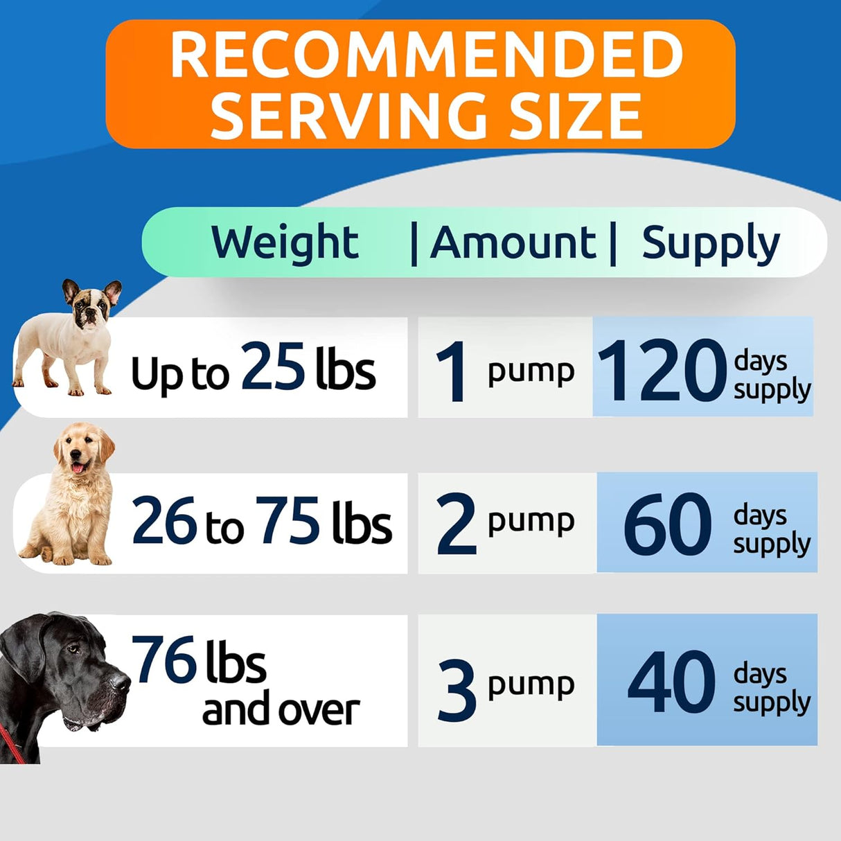 BARK&SPARK Liquid Collagen + Glucosamine for Dogs 16 Fl.Oz.