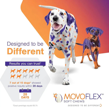 VIRBAC - Virbac MOVOFLEX Soft Chews Hip and Joint Support for Medium Dogs 60 Masticables 2 Pack - The Red Vitamin MX - Cuidado De Cadera Y Articulaciones Para Perros - {{ shop.shopifyCountryName }}