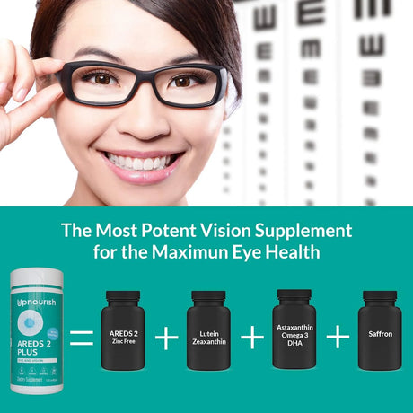 UPNOURISH - UpNourish AREDS 2+ Lutein, Zeaxanthin, Saffron, Astaxanthin & DHA 120 Capsulas Blandas - The Red Vitamin MX - Suplementos Alimenticios - {{ shop.shopifyCountryName }}