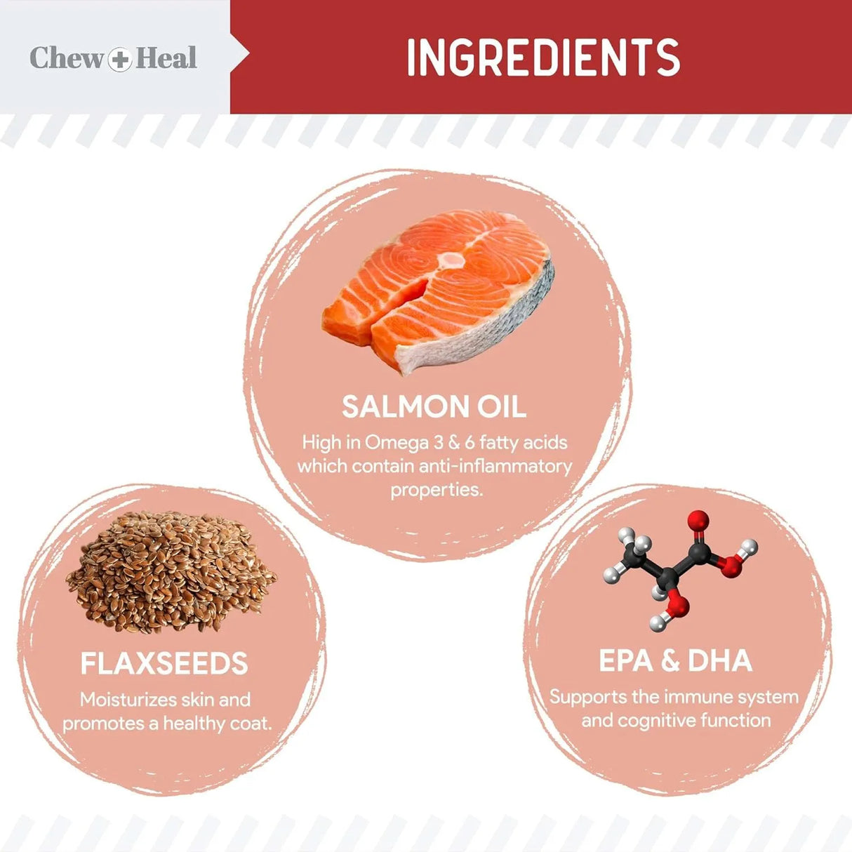 CHEW + HEAL - Chew + Heal Labs Omega Treats for Skin and Coat Bacon Flavor 180 Masticables 2 Pack - The Red Vitamin MX - Aceite De Pescado Para Perros - {{ shop.shopifyCountryName }}