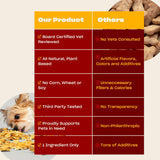 OH NORMAN! Single Ingredient Pumpkin Dog Treats by Kaley Cuoco 170Gr.