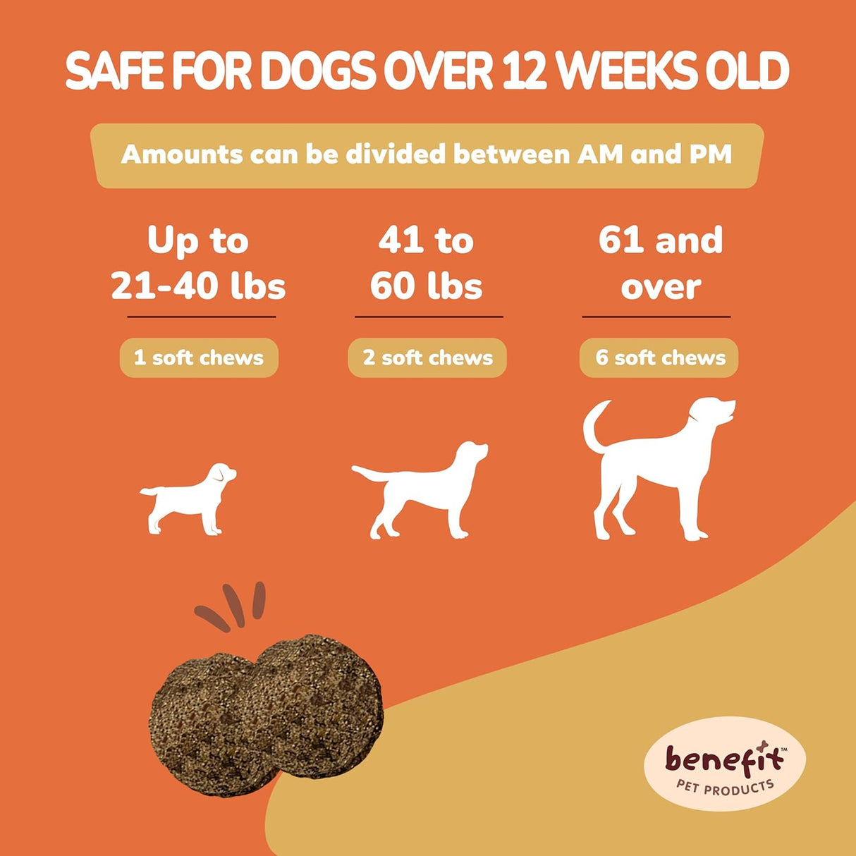 Benefit Pet Products Skin & Coat Soft Chews for Dogs 120 Masticables