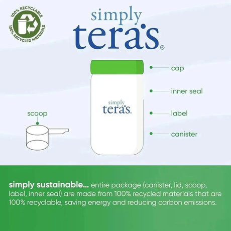 TERA'S - Tera's Whey Grass Fed Organic Whey Protein 340Gr. - The Red Vitamin MX - Suplementos Alimenticios - {{ shop.shopifyCountryName }}